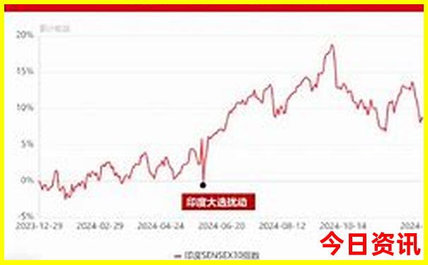 黄果树3个景点哪个值得去