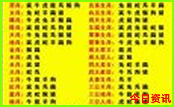 云南昆明有哪些旅游景点